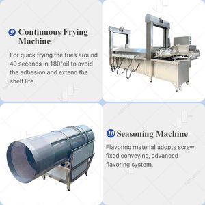 Ligne de production entièrement automatique de <span class=keywords><strong>frites</strong></span> de pommes de terre surgelées pour la Turquie, machine à fabriquer des chips de pommes de terre, prix - Product Image 5