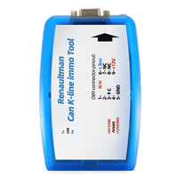 Outil de programmation ECU et de diagnostic de clé électronique CAN Immo V4.06 pour Renault