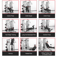 Entraîneur multifonctionnel OEM/ODM Smith Machine Station d'entraînement multifonctionnelle Maison utilisant un rack d'alimentation à demi-cage de gymnastique