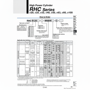 Cilindro de alta potencia SMC Pneumatics, piezas neumáticas - Product Image 1