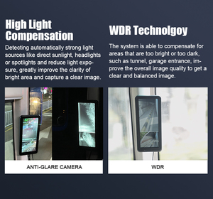 Mcy 12.3inch nhiệm vụ nặng nề ngược kép xem giám sát xe tải Side gương máy ảnh màn hình r46 chứng nhận - Product Image 3