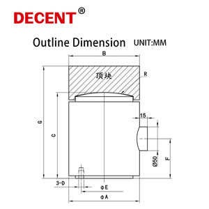 Chassis-dynamometers Tensimeter Digitale vermogensmeter Krachtspanningsmeter Meetinstrumenten Load Cell Indicator - Product Image 6