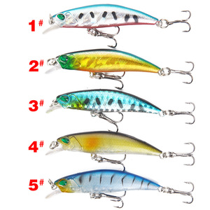 เหยื่อปลอม Luya 7ซม. 4กรัม 5ชิ้น ทำจากพลาสติก ABS สำหรับตกปลาแบสในน้ำจืดและน้ำเค็ม มีสีสันหลากหลาย เหมาะสำหรับตกปลาในแม่น้ำ - Product Image 1