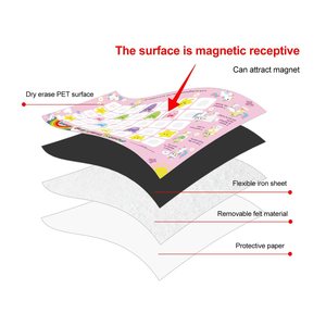 Autocollant de <span class=keywords><strong>tableau</strong></span> de corvée <span class=keywords><strong>magnétique</strong></span> auto-adhésif effaçable à sec pour enfants - Product Image 3