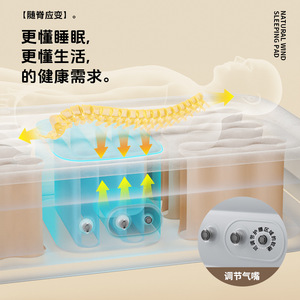 ที่นอนลม Pursuefree แบบหลายช่องลม 3 ชั้น ความแน่นปานกลาง รองรับกระดูกสันหลัง สำหรับใช้ในบ้าน - Product Image 2