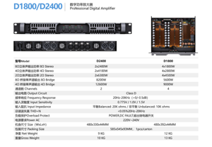 เครื่องขยายสัญญาณ Class D 4ช่องตัวเครื่อง1800Wx4แบบบางน้ำหนักเบาและระบบการจัดเรียงเส้นตรงแบบพกพา - Product Image 4