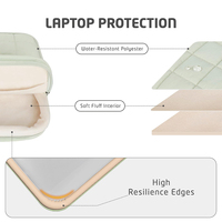 Housse pour ordinateur portable MacBook Pro de 14 pouces MapleStory Felt Puffy avec étui de transport et poche