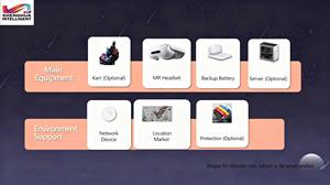 Kit de Go Kart Eléctrico Portátil con Función AR para una Fácil Instalación en Cines y Espacios para Eventos - Product Image 3