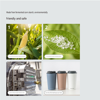 Gobelet à café en plastique biodégradable écologique PLA, tasse de voyage à double paroi, structure anti-fuite, impression de logo personnalisable, moderne