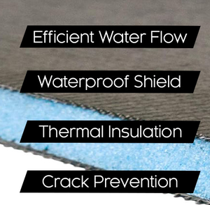 แผ่นฉนวนผนัง<span class=keywords><strong>ห้อง</strong></span>น้ำ XPS โพลีสไตรีนกันเสียงพร้อมแผ่นรองกันความร้อนสำหรับกั้นผนังกั้นพื้น - Product Image 4