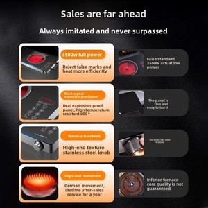 Đức 35000W công suất cao được xây dựng trong cảm ứng bếp thủy tinh-gốm Bảng điều chỉnh thép không gỉ nhà ở không dính lớp phủ năng lượng - Product Image 6