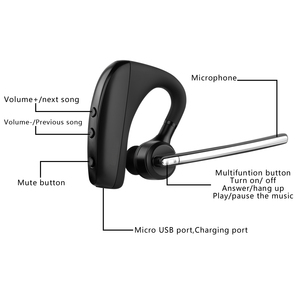Wholesale Wireless V4.1 Voice Prompt Business <strong>bluetooth</strong> Earphones - Product Image 3