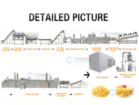 Automatische diepvriesfrietlijn 500kg/uur, IQF-lijn voor fruit- en groenteverwerking, aardappelkoeltunnel, food grade roestvrij staal
