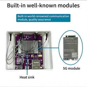 Router WiFi6 Zhanrui V710 RG500U-<span class=keywords><strong>EA</strong></span> 5G CPE para Uso Doméstico con Tarjeta SIM e Interfaz Tipo-C, Router 5G de Alta Velocidad - Product Image 4