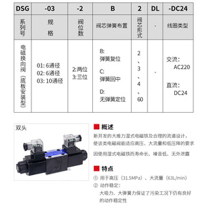 Válvula de Control Direccional Yukens DSG01DSG 01 3C2 D24 N1 50 de Cuatro Vías, Puerto de 1/4 de Pulgada, Presión Máxima de 315 Bares - Product Image 4