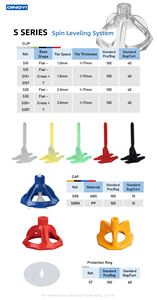 3.0mm Threaded <strong>Posts</strong> Tile <strong>Leveling</strong> System for Tile Installation - Product Image 6