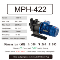Bomba de Circulación Magnética MPH-422 de 2HP con Cabezal de PP, Alta Potencia, 380V, 400 L/min, 23 Metros, para Agua Salada, Productos Químicos y Embarcaciones