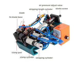 Hot Knife <b>Stripping</b> <b>Machine</b> Cotton Braided <b>Wire</b> Peeling <b>Machine</b> Cloth <b>Wire</b> <b>Stripping</b> <b>Machine</b> with Low Price - Product Image 5