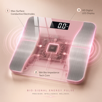 Báscula Inteligente Bluetooth para Grasa Corporal, Rosada, de Vidrio Templado, 180 kg, Alta Precisión, Digital, Electrónica, para el Hogar