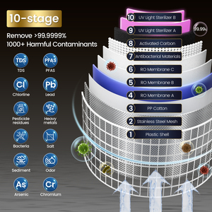 Sistem pemurni air RO elektrik portabel, Filter Osmosis terbalik Virus Remvoe bakteri fluorida logam berat - Product Image 2