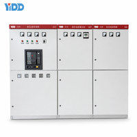 Système d'automatisation logique de cabinet de commande électrique industriel personnalisé