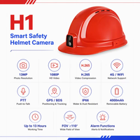 Helm Kamera AI 4G Cerdas untuk Pekerja Bawah Tanah dengan Deteksi Bahaya & Pemantauan Jarak Jauh