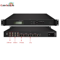 Modulateur DVB-T CSP-3308T 8/16/24 porteurs, équipement numérique à fibre optique, encodeur modulateur