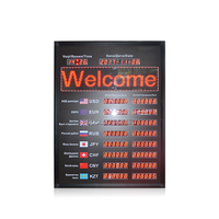 Affichage des taux de change des devises internationales pour 8 pays avec message de bienvenue rouge, heure et date pour hôtel international Font Dest