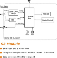 ESP32-S3-DevKit N16R8 Papan Pengembangan WiFi Bluetooth Papan Inti Tipe C Modul ESP32-S3 Kompatibel dengan Arduino
