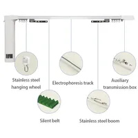 Rail de rideau électrique silencieux personnalisé en métal, moteur de rideau intelligent Tuya Symbian, écran <2" A1 B1 C1 C2 C3 Zigbee Private
