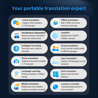 AI Intelligent 4G WiFi Translator 148 Langues Online Offline Photo Voice Translation Device Android Recording for Tour Guide