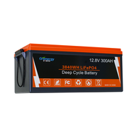 Аккумуляторная батарея Grenergy LAF12300 LiFePO4 12В 300Ач с интеллектуальной BMS, цена от производителя в Шэньчжэне, гарантия 5 лет