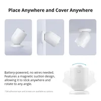 Ewelink SONOFF SNZB-03P Sensor Gerak Zigbee Pemicu Pencahayaan Cerdas & Keamanan Rumah Bekerja dengan Alexa Google Home Melalui Hub Zigbee