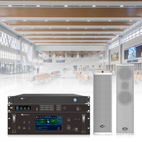 Sistema de Paginación y Anuncios IP Económico para Negocios y Espacios Públicos, Solución de Audio en Red