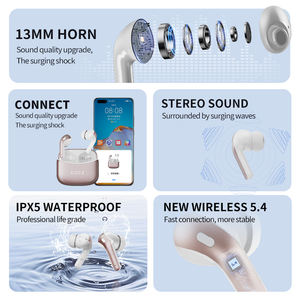 Audífonos Inalámbricos Intrauditivos Estéreo con Cancelación de Ruido de Alta Definición OEM Personalizados, con Batería Grande y Larga Duración, Audífonos BT5.4 - Product Image 2