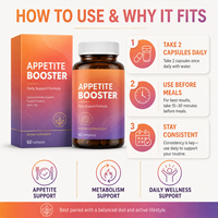 Complément alimentaire pour le soutien de l'appétit avec Garcinia Cambogia 60% HCA, thé vert, ACV, picolinate de chrome, capsules OEM ODM