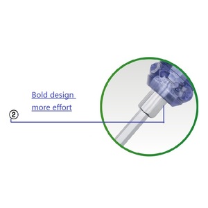 Magnetic <strong>Screwdriver</strong> Can Be Knocked Precision Multifunctional Chromium Vanadium Steel <strong>Screwdriver</strong> - Product Image 4