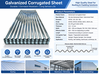 Tôles de Toiture Ondulées en Aluzinc SGLCD Fournies par l'Usine, Panneaux Galvalume Très Résistants pour Revêtements Muraux et Applications de Plafonds