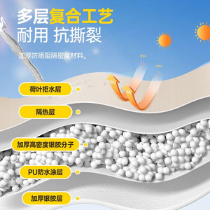 เต็นท์นักสำรวจแบบพับได้สำหรับกิจกรรมกลางแจ้ง อุปกรณ์ตั้งแคมป์แบบพกพา เปิดอัตโนมัติรวดเร็ว สำหรับ 2-3 คน มีประตูหนึ่งบาน หน้าต่างสามบาน - Product Image 2