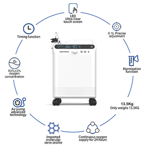 510K CE micitech nhà máy ban đầu cung cấp trực tiếp Thiết kế thời trang cực kỳ yên tĩnh 10 LÍT Zeolite cho oxy tập trung thứ hai tay - Product Image 4