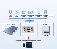 Nouvelle Arrivée 2026 Kit Générateur Solaire 48V LFP 5000W 5kW, Station d'Énergie Solaire Portable avec Panneaux