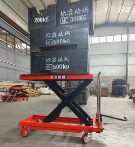 <span class=keywords><strong>Table</strong></span> élévatrice à vis mécanique manuelle Mécanisme de levage <span class=keywords><strong>Table</strong></span> élévatrice à ciseaux fixe Chariot hydraulique - Product Image 4