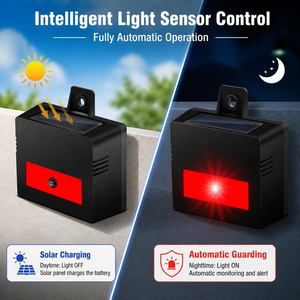 Luz Solar Antipredadores Directa de Fábrica, OEM ODM, Impermeable, para Granja, Jardín, Repelente de Zorros, Lobos y Ciervos - Product Image 3