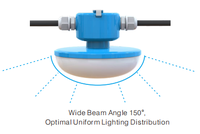 Équipement avicole, éclairage LED, ampoule 7-15w sans scintillement, gradation 0-100%, IP67