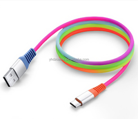 Câble de charge USB-C tressé coloré à dégradé 1M 2M USB-A vers Type-C, cordon de charge rapide pour iPhone 17 Pro Max Samsung Galaxy S24