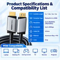 Câble HDMI 2.1 actif à fibre optique 48 Gbit/s Ultra HD 8K 60Hz 4K 120Hz Mâle-Mâle pour Home Cinéma, Projecteur, PS5