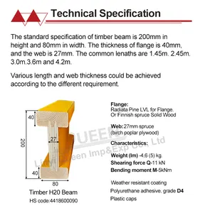 Lampu Sorot Pabrik H20 Multi-tujuan, EN13377-2002 Kastellated Formwork H20 Balok