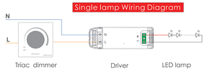 Driver LED dimmable Triac ADIMMING PE296R 200-250V AC 12V-24V 700mA 25-42V 400mA 43-70V 250mA 12W-18W - Product Image 5