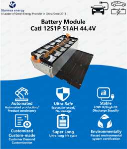 CATL 51ah 12S1P 43.2V बैटरी मॉड्यूल रिचार्जेबल 18kwh 24kwh 32kwh 40kwh 63kwh बैटरी मॉड्यूल इलेक्ट्रिक कार बैटरी मॉड्यूल के लिए - Product Image 5