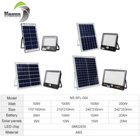 Projecteur solaire LED de haute qualité sans câblage, étanche IP65, 50 100 150 200 W, pour extérieur
